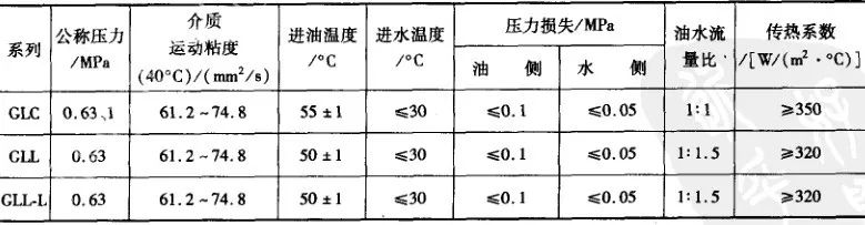 йʽQԅ(sh)